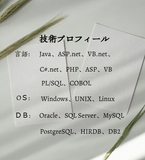 サービス3